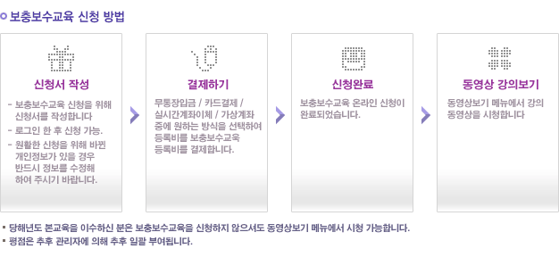 ���溸������ ��û���